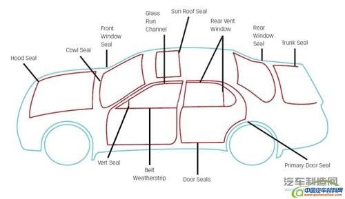卡博特发布功能性补强新材料 应用于汽车密封条-汽车制造网