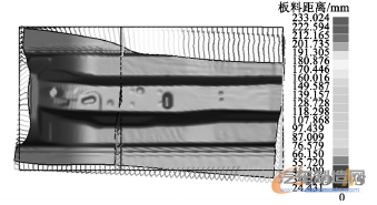 图4 板料距离