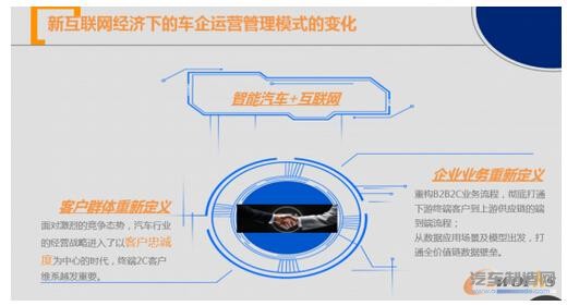 北汽福田：数据如何驱动汽车制造企业的数字化转型？