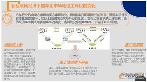 北汽福田：数据如何驱动汽车制造企业的数字化转型？