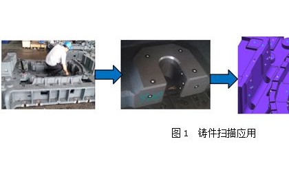 汽车模具结构面自动化加工应用