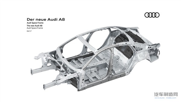 全新奥迪A8车体公布：弃全铝 空间更奢侈