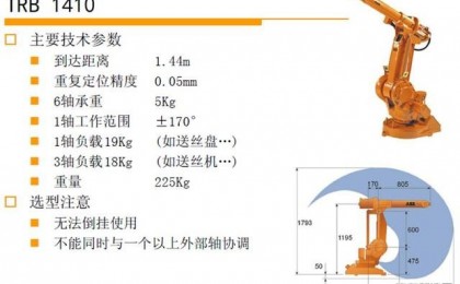 焊接機器人工作站有組成結構詳解！