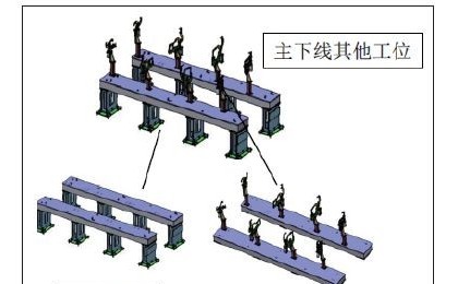 高柔性夹具快速切换方式在焊装线上的应用