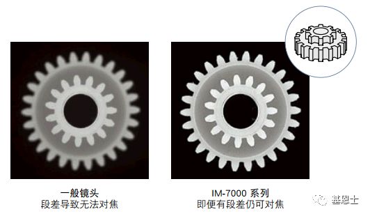 【图像尺寸测量仪IM-7000系列】应对短期交货和紧急增产的品质管控秘诀图1