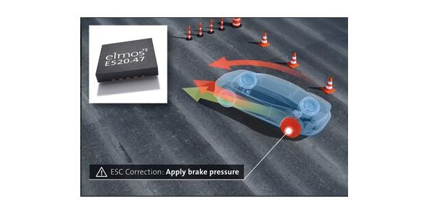 elmos推出专为汽车应用开发的传感器信号调理芯片E520.47