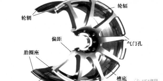 【技術分享】汽車輪轂用改性鎂合金鍛造工藝