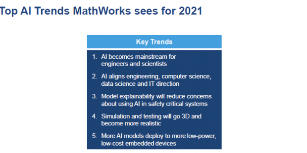 MathWorks：詳解AI五大發展趨勢