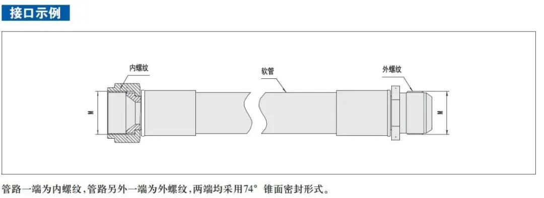 液冷管路设计的原则