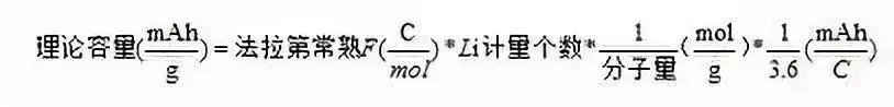 锂电池-设计-极片设计公式和极片缺陷对性能的影响
