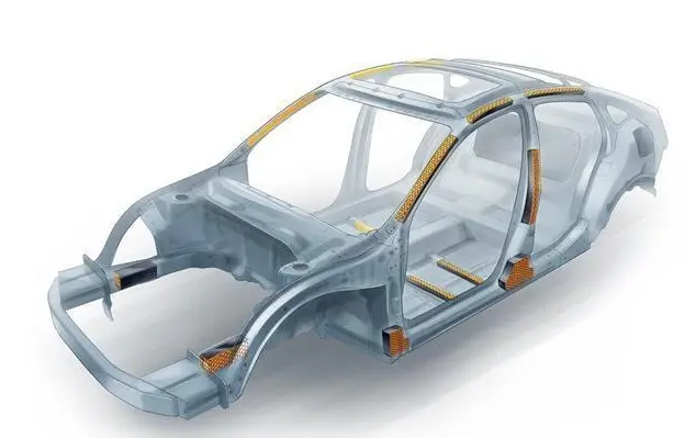 模压型热塑复合材料，在汽车轻量化发展中的应用前景