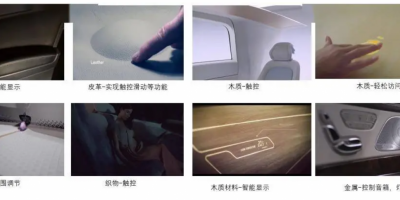 未来汽车内饰新趋势：透光织物在智能表面装饰中的革命性应用