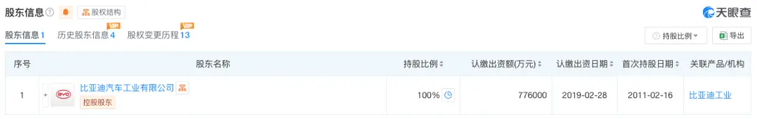 奔驰正式退出！比亚迪收购奔驰所持10%股权