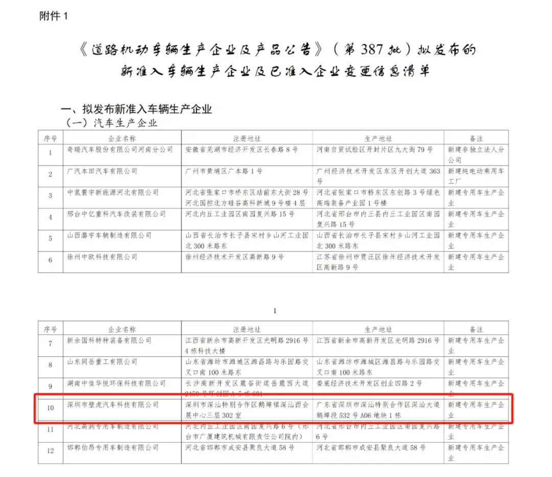 又一车企成功拿到造车资质！