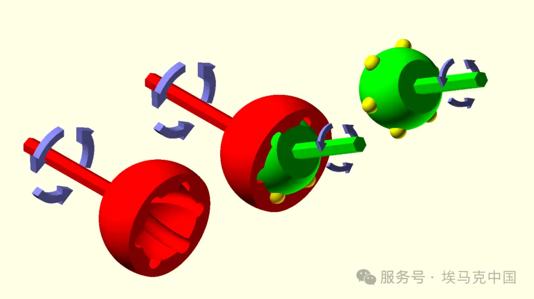 Know-How系列 | 等速万向节的结构原理、加工方案，这下真的懂了！