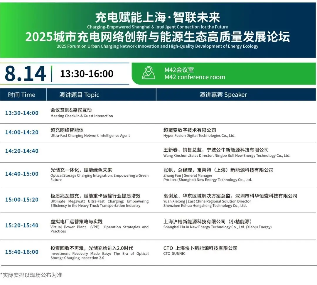 NEAS CHINA 新能源汽车技术与生态链展 | 品牌展商/同期活动/逛展福利全解析,速存→